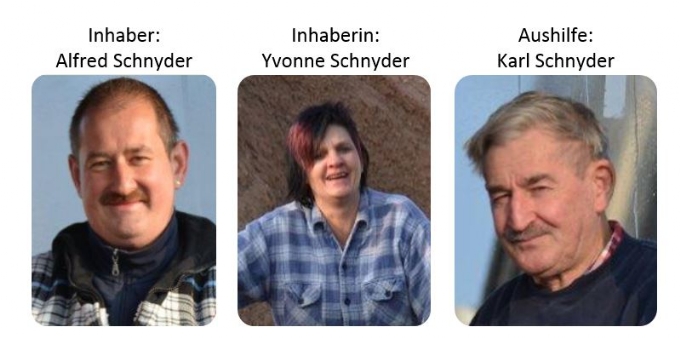 Yvonne Schnyder